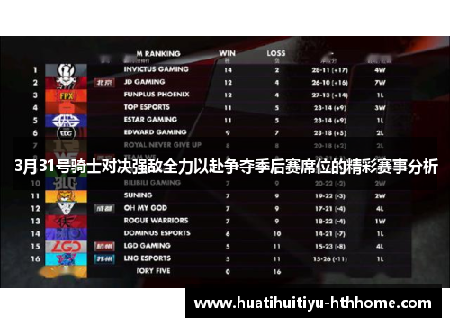 3月31号骑士对决强敌全力以赴争夺季后赛席位的精彩赛事分析